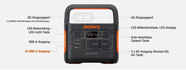Actual product image Jackery Explorer 1000 Pro (1002 Wh, 11.50 kg)