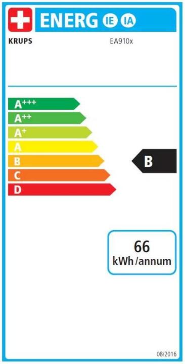 Energie-Label Krups Sensation C50 EA910B