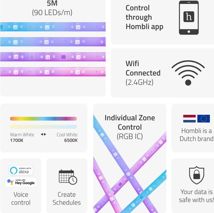 Produktbild Hombli LED Streifen (Blau, Grün, RGB, RGBW, Rot, 500 cm, Indoor)