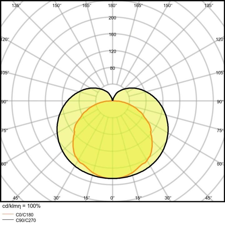 Actual product image Ledvance Linear Compact SWITCH 300 4W/4000K (450 lm)