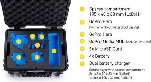 Produktbild B&W International B&W action.case PP.117 gelb für GoPro Hero 9-13 (Hero 10, Hero 9, Hero 12, Hero 11)