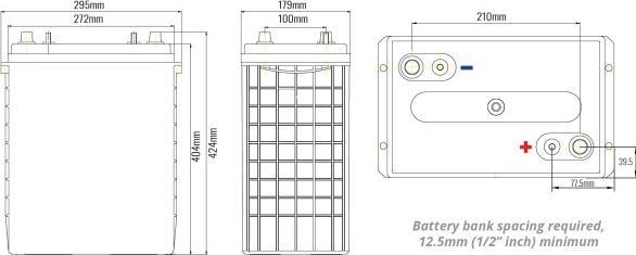 Actual product image Fullriver AGM battery DC400-6 (6 V, 415 Ah)