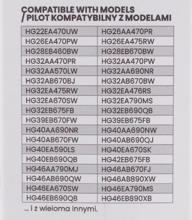 Immagine prodotto Savio RC-07 Telecomando IR senza fili per TV a pressione (Telecomando universale, Miracolo)