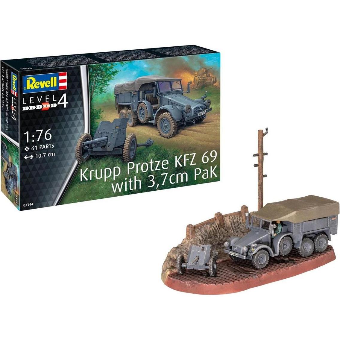 Wittmax Starter kit Krupp Protze KFZ 69 w/3,7cm pak 1:76 (73344)