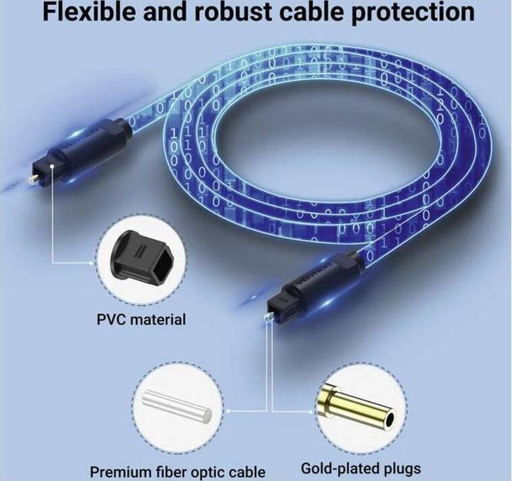 Actual product image Vention Toslink — Toslink (2 m, TOSLINK)