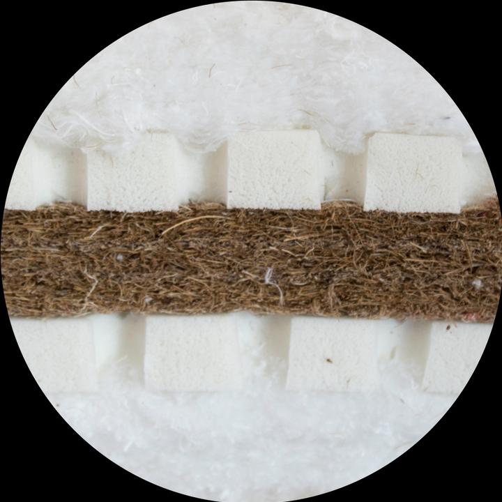 Actual product image Karup Design Sandwich (180 x 200 cm, Latex core)