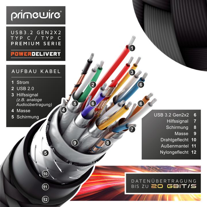 Image du produit Primewire Câble USB C 3.2 Gen 2x2, câble de charge PowerDelivery 100 watts, câble de données 20 Gbit/s, câble (2 m, USB 3.2, 100 W)