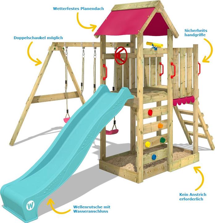 Actual product image Wickey MultiFlyer Türkis