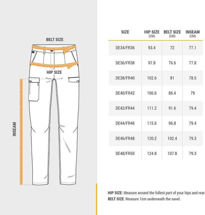 Nährwerte und Zutaten Forclaz TRAVEL 100