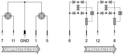 Produktbild Weidmüller Überspannungsschutz-Ableiter s