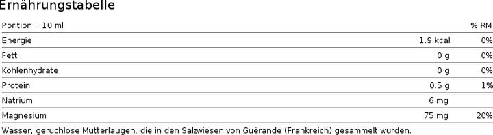 Nährwerte und Zutaten Maxoway Magnésium Marin (1 Stück)