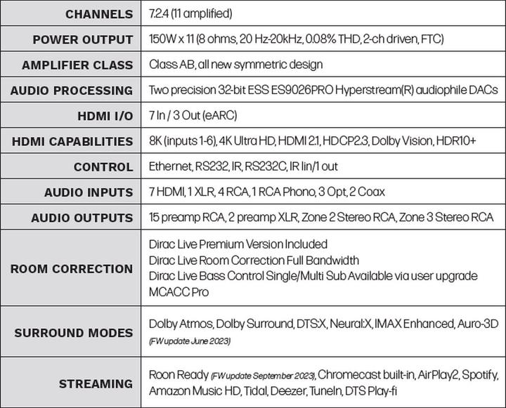 Image du produit Pioneer VSA-LX805 (11.2 canaux, AM)