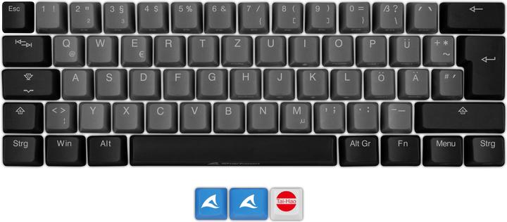 Actual product image Sharkoon Skiller SAC20 S4
