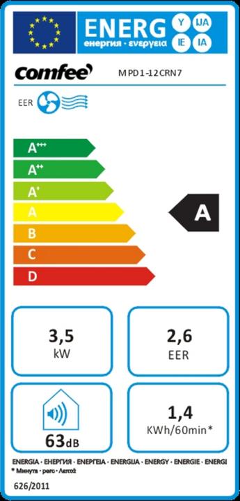 Etichetta energetica Comfee MPD1-12CRN7 (41 m², 12000 BTU/h)