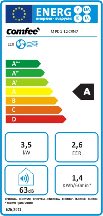 Etichetta energetica Comfee MPD1-12CRN7 (41 m², 12000 BTU/h)