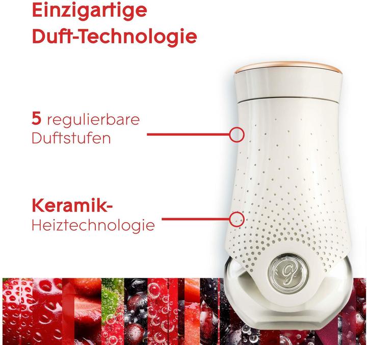 Actual product image Glade Bubbly Berry Splash