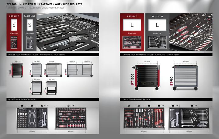 Produktbild Kraftwerk BT 700 Gelb (1 x)