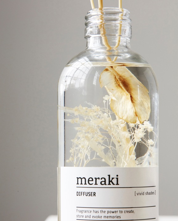 Actual product image Meraki Interior (240 ml)