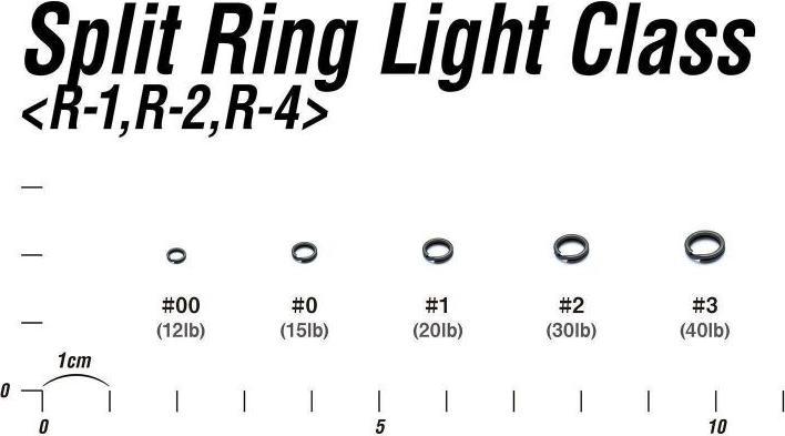Image du produit Decoy Split Ring Light Class