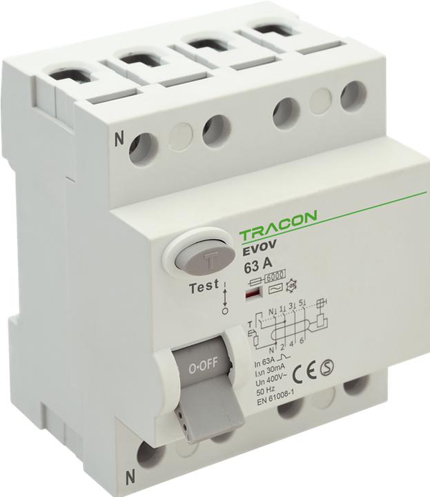 Immagine prodotto Tracon Allgemeines Produkt