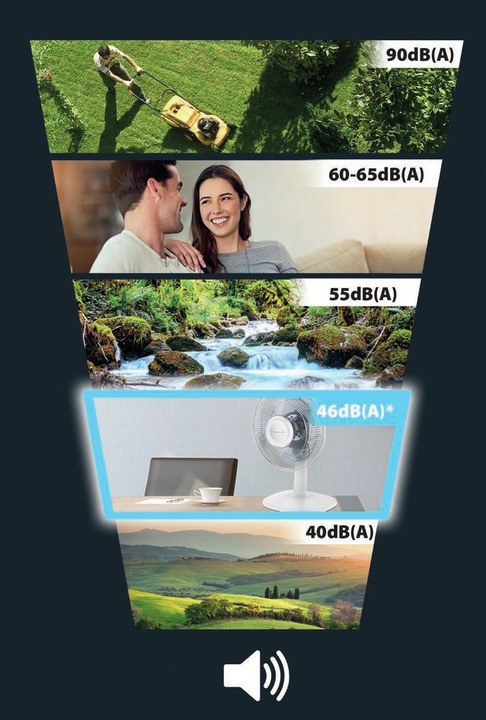 Actual product image Rowenta VU2330 (46 dB)