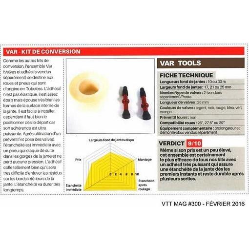 Thumbnail - VAR, Felgenband