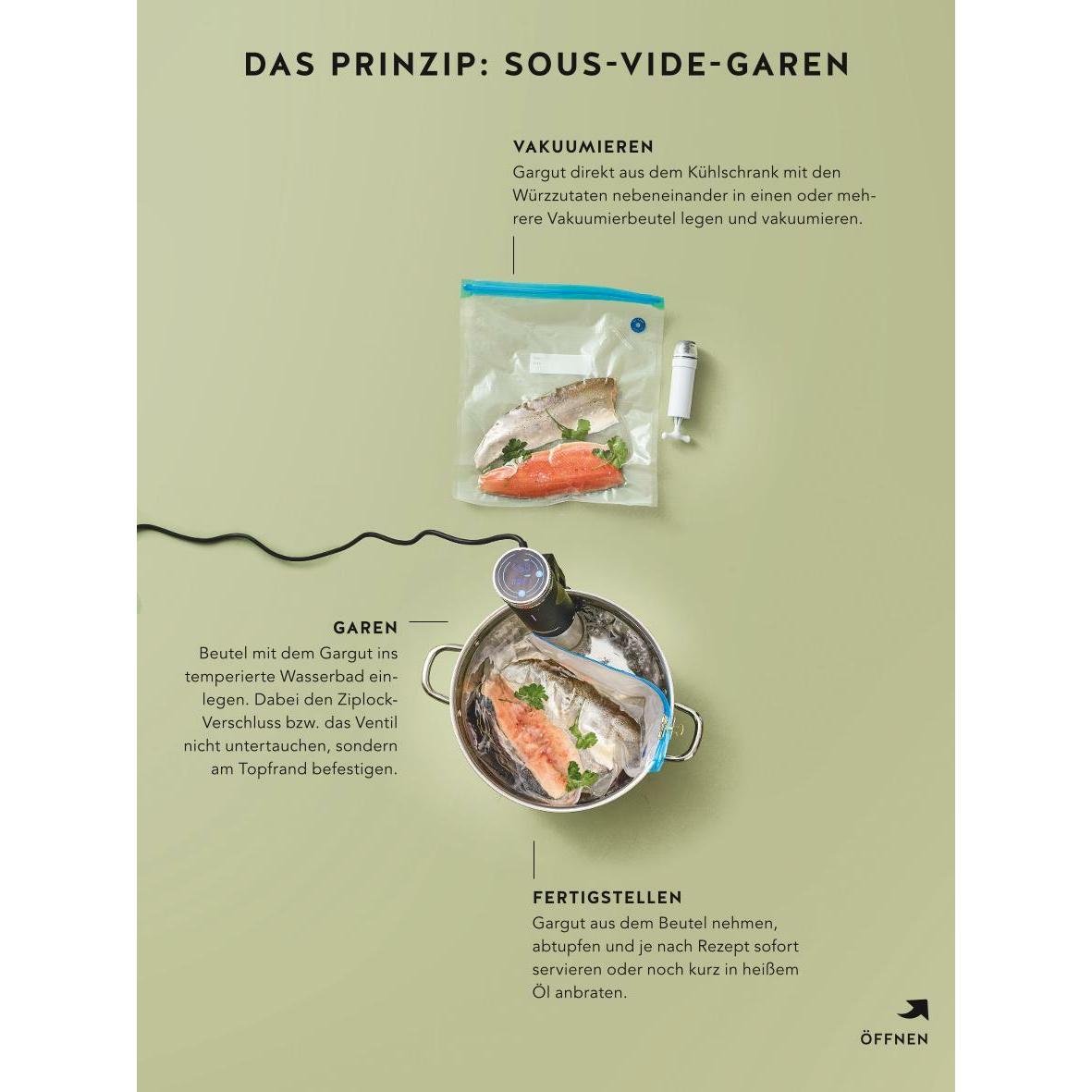 Thumbnail - Sous-Vide, Ratgeber von Nico Stanitzok