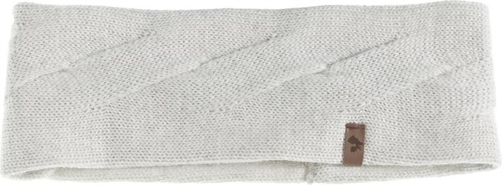 Actual product image Rukka Sola