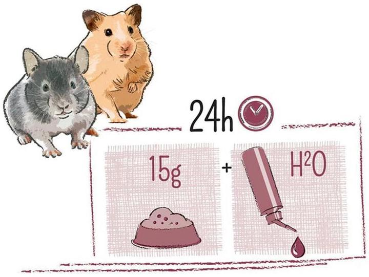 Actual product image Witte Molen Staple food Puur Gourmet Muesli for rabbits (2 kg, 1 x)