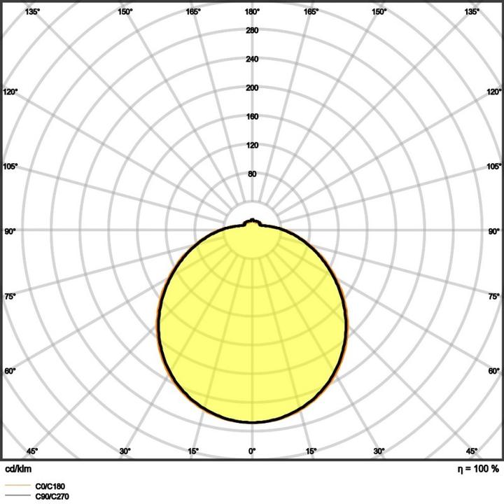 Actual product image Ledvance LED wall/ceiling light (1920 lm)