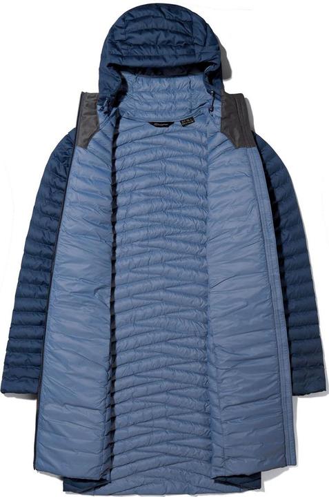 Actual product image Berghaus Nula Micro Jacket (L)