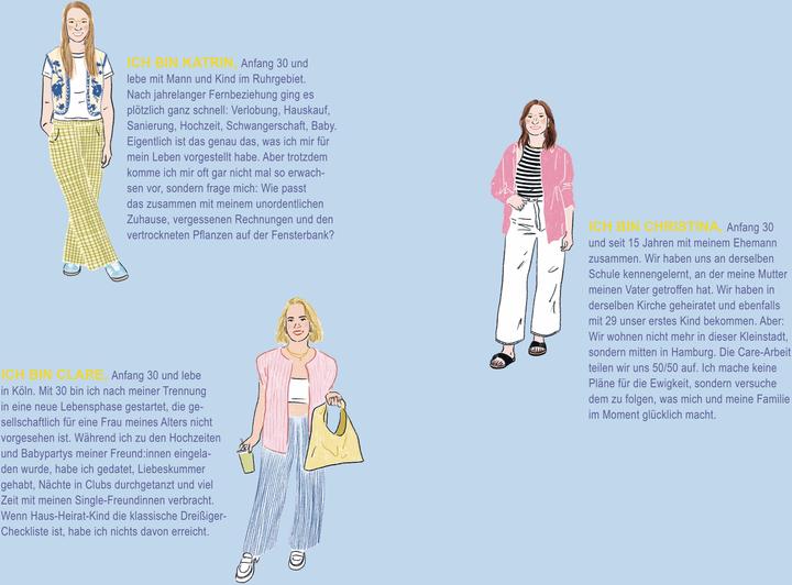 Image du produit 30 Dinge, die du mit 30 nicht erreicht haben musst (Allemand, Christina Calaminus, Clare Devlin, Katrin Feuerstein, 2025)