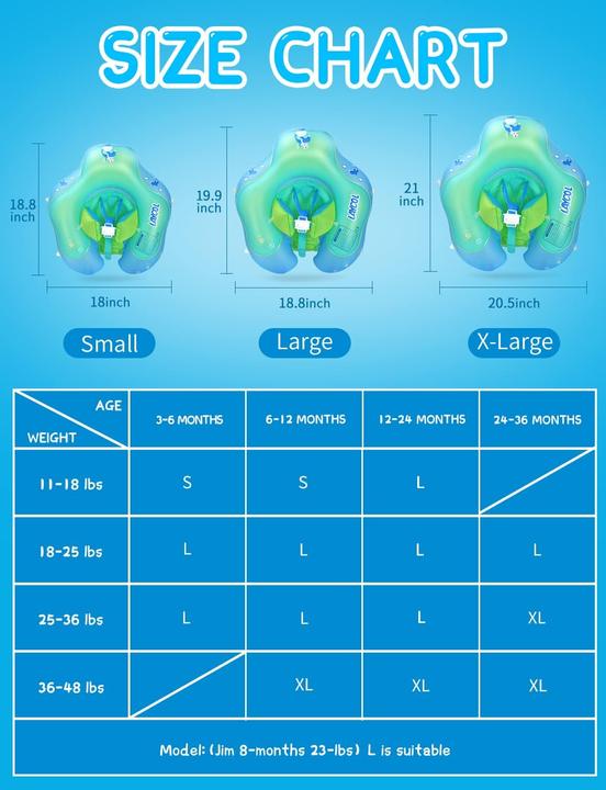 Actual product image Activity Board Baby Float Ring with Removable Sun Canopy, Baby Float Inflatable Float Ring Baby for Baby from