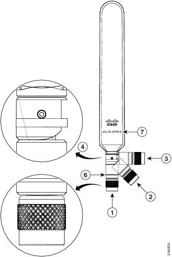 Produktbild Cisco 4G/3G Omnidirektionale Dipole Antenne, 2 dBi (4G, 3G)