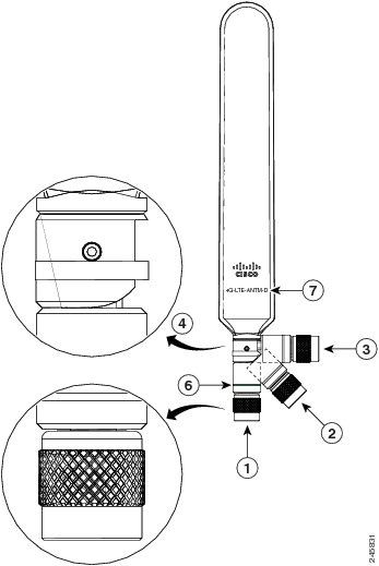 Produktbild Cisco 4G/3G Omnidirektionale Dipole Antenne, 2 dBi (4G, 3G)