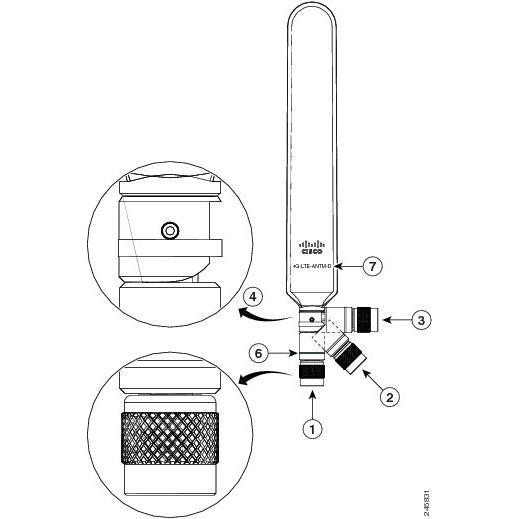 Thumbnail - Cisco 4G/3G Omnidirektionale Dipole Antenne, 2 dBi (AM / FM, 3G, DAB+, 4G, GPS, 5G, 2G, VHF, UHF, GSM), Netzwerkantenne