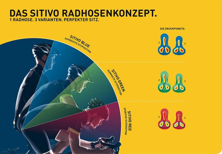 Actual product image Gonso Sitivo (XL)