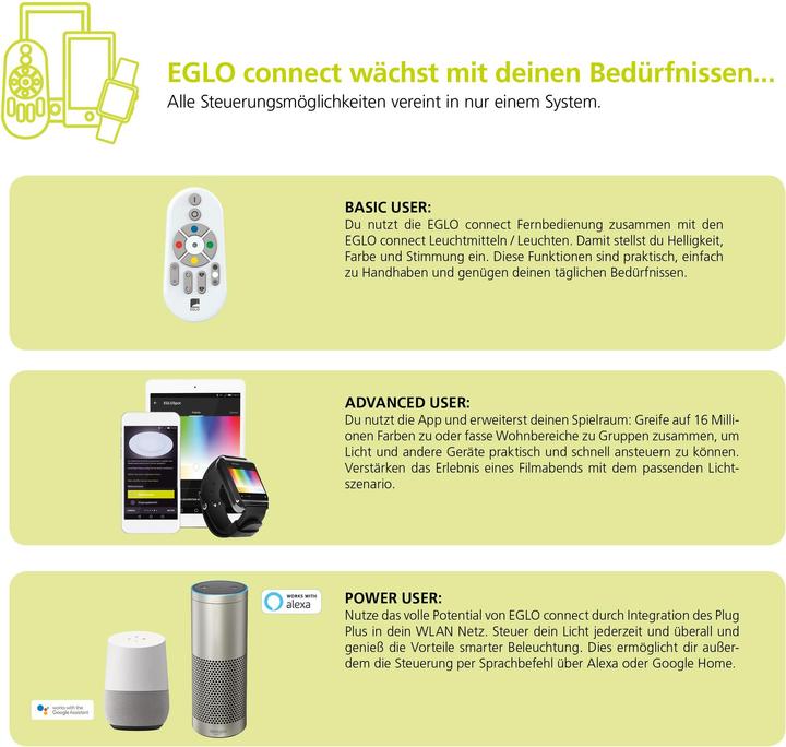 Actual product image EGLO Palombare-c (2400 lm)