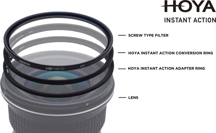 Produktbild Hoya Instant Action Adapter Ring (77 mm, Magnet Filterhalter, 77 mm)