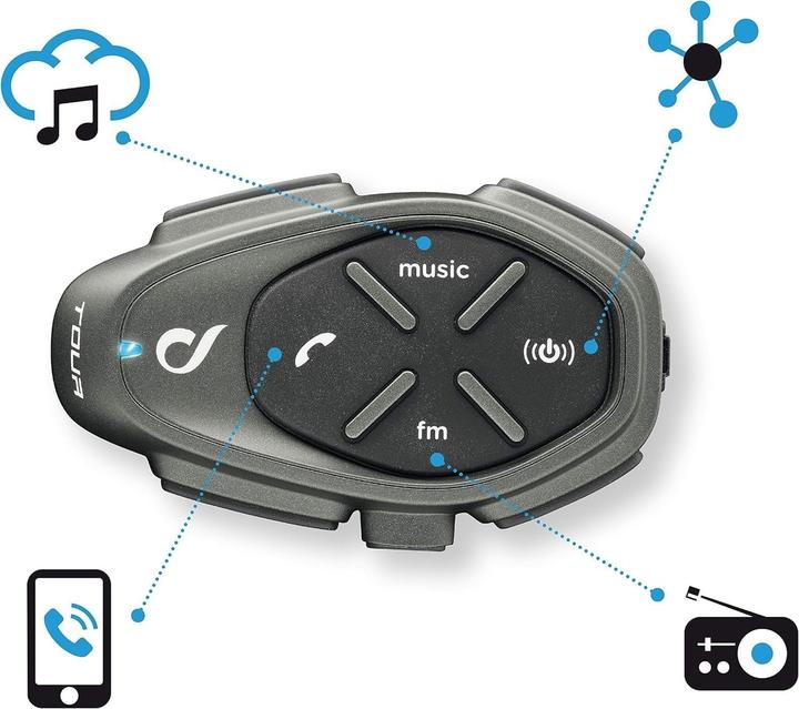 Produktbild Cellularline Intercom TOUR HD Komplettset für 2 Helme (2er Set)
