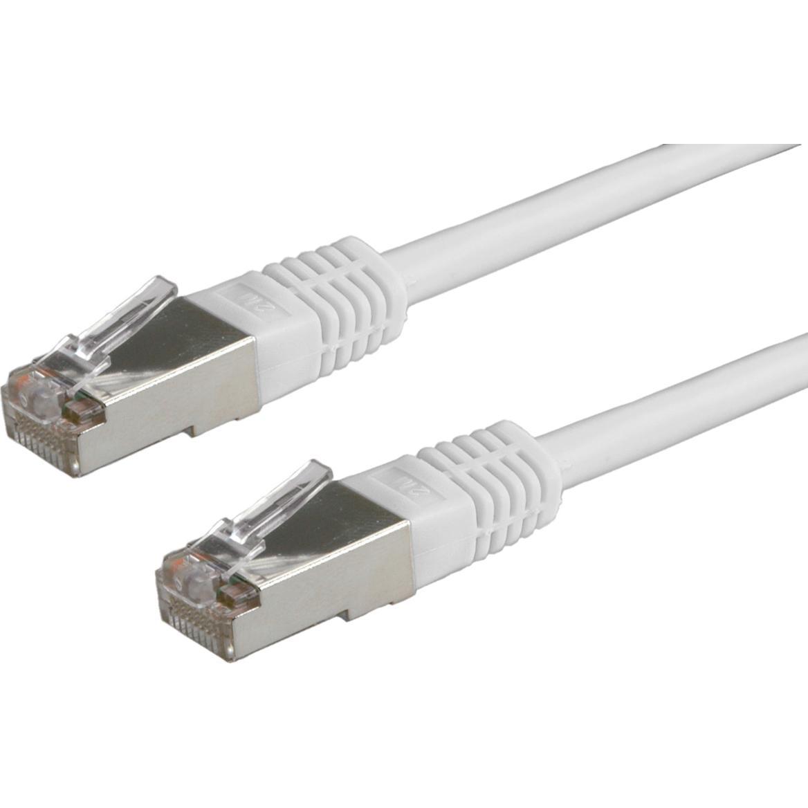 Roline Netzwerkkabel (S/FTP, CAT5e, 10 m), Netzwerkkabel