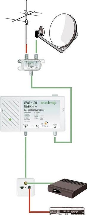 Actual product image Axing SVS 1-00 Broadband amplifier