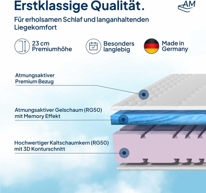 Produktbild AM Qualitätsmatratzen Premium 7-Zonen Gelschaum (140 x 200 cm, Schaumstoffkern)