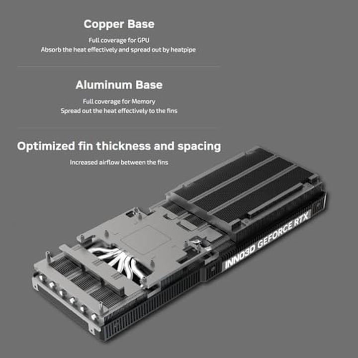 Actual product image Inno3D GeForce RTX 5070 Ti X3 OC (16 GB)