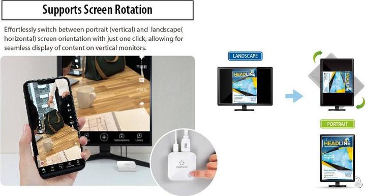 Produktbild Renkforce RF-WPR-310 HDMI Wireless-Präsentationsempfänger (60 m, HDR)