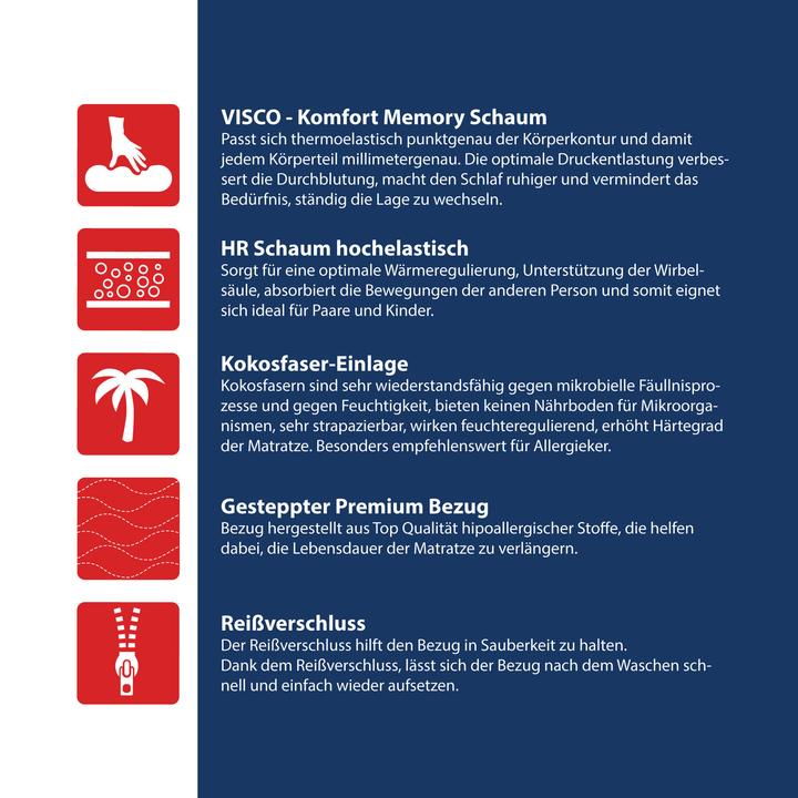 Image du produit Avetoe Matratze 160x200 DORADO HR-Kaltschaum Kokos (160 x 200 cm)