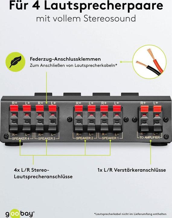 Produktbild Goobay Lautsprecher-Umschaltbox