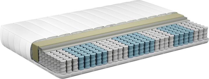 Actual product image Beliani Roomy (120 x 200 cm, Spring core)