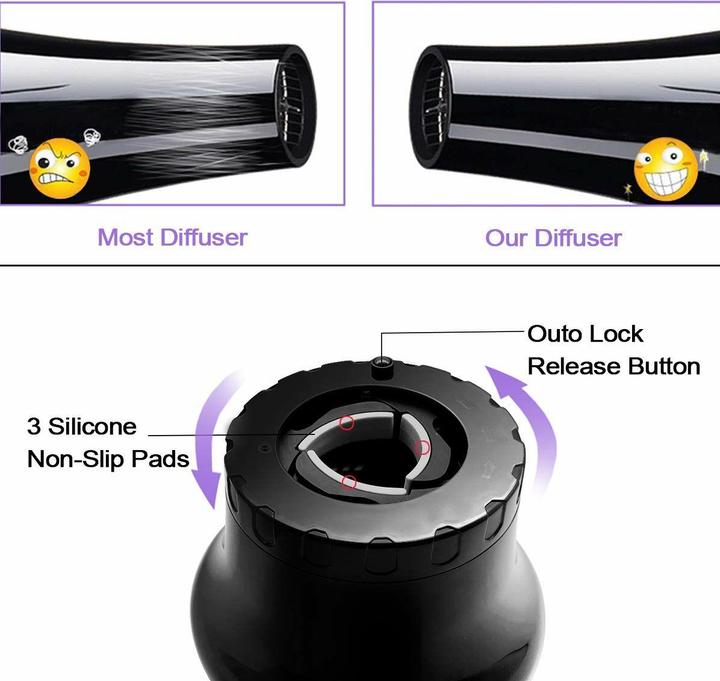 Immagine prodotto GAMA Super