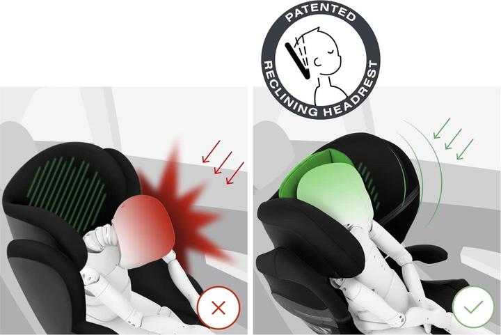 Actual product image Cybex Solution S2 i-Fix (Child seat, ECE R129/i-Size Standard)